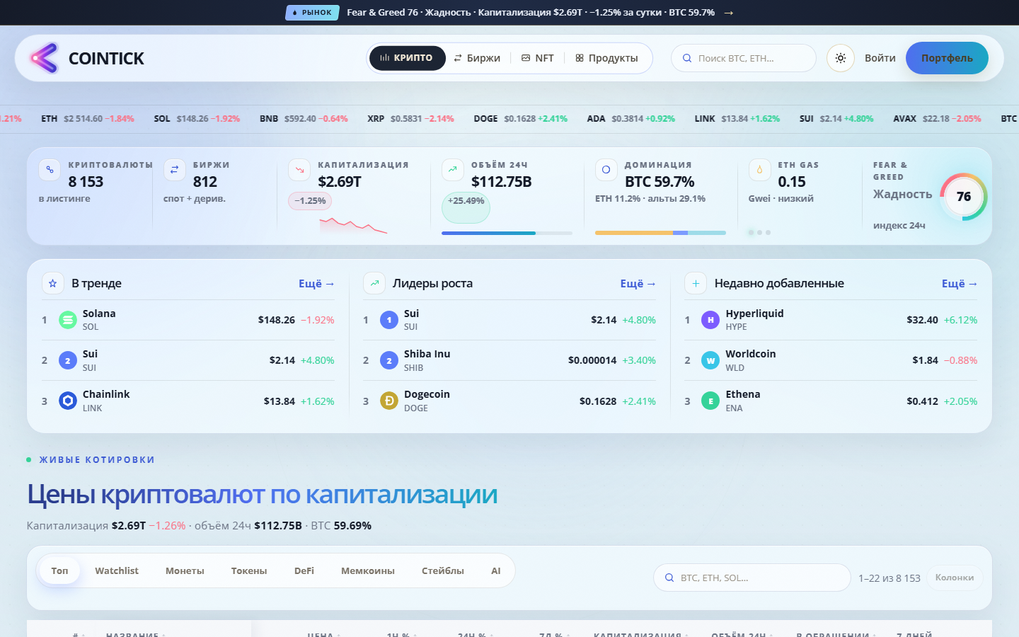 TradingView Library: график котировок на PHP